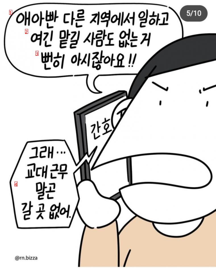 간호사가 애 낳기 힘든 이유