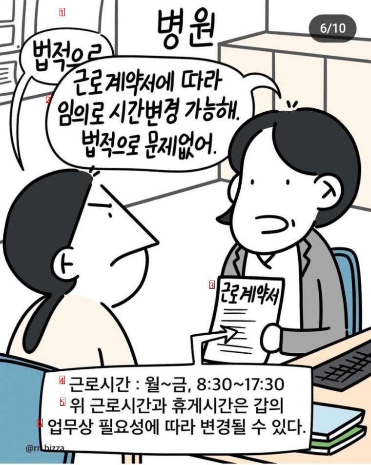 간호사가 애 낳기 힘든 이유