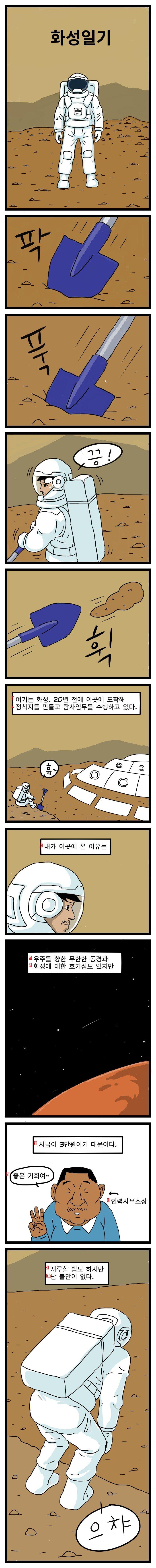 ai로 그려본 만화