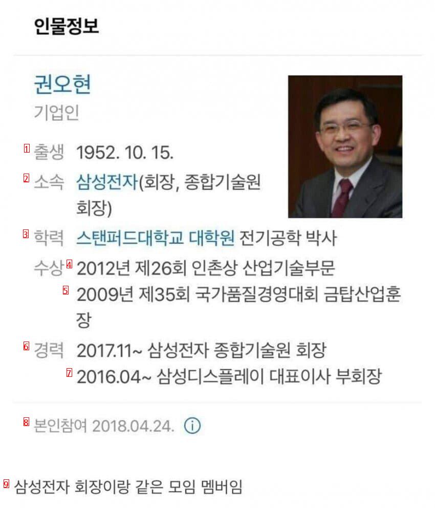 노홍철이 가졌다는 의외의 인맥