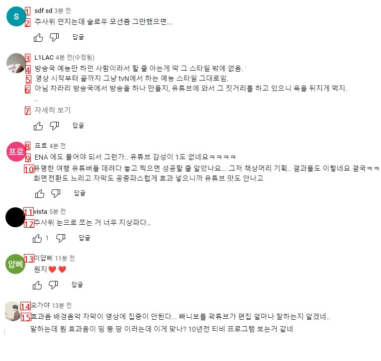 반응 안좋은 김태호 PD 신작 여행 예능 ㄷㄷㄷ..GIF