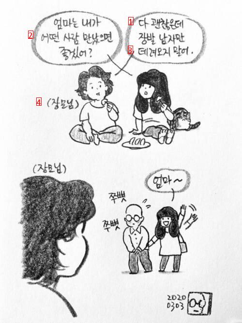 장발 남자만 데리고 오지 말라 하셨던 엄마