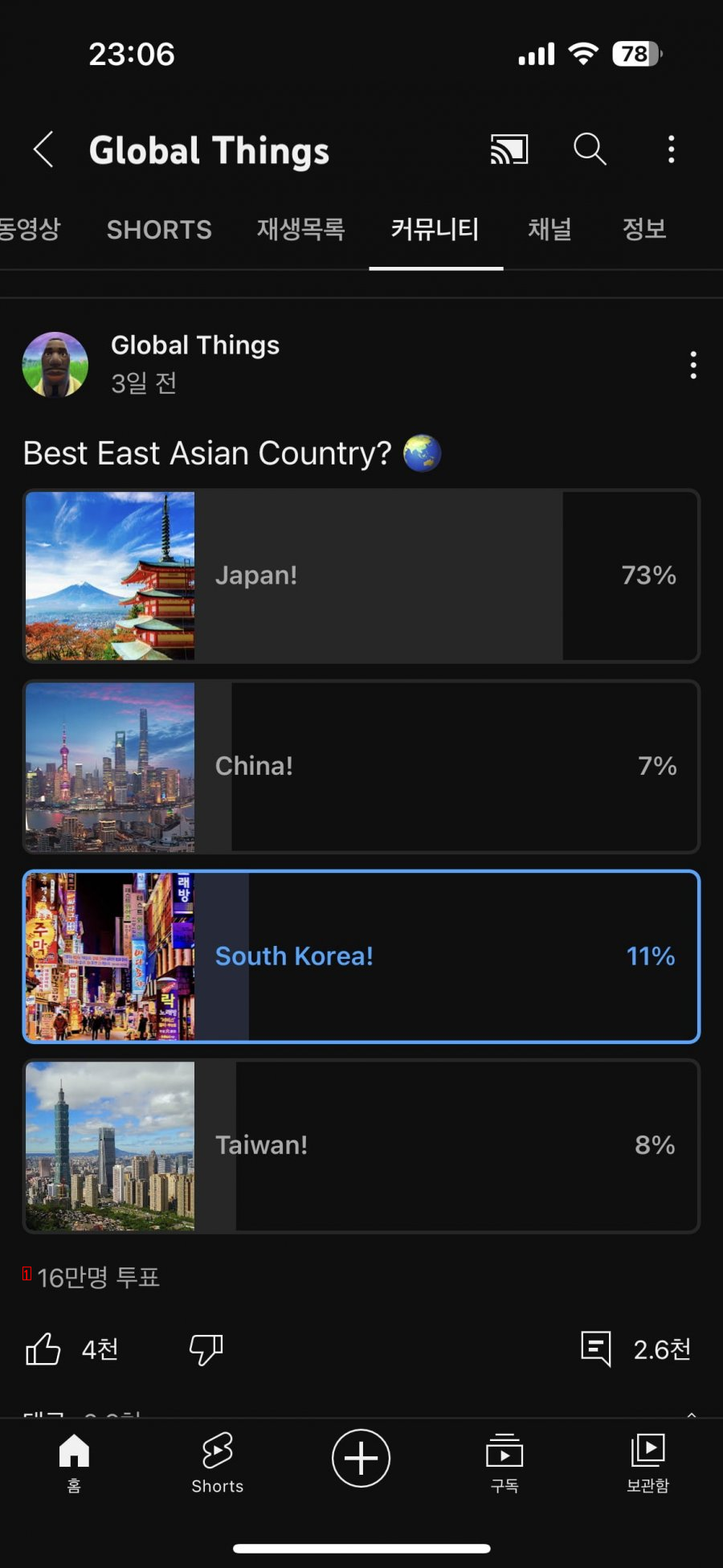동아시아 최고의 나라는