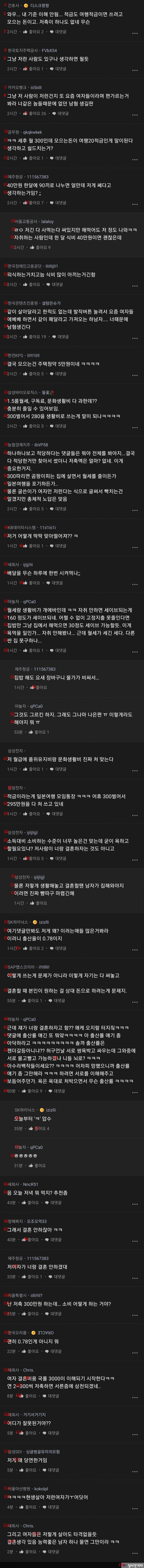 여자들 소비 패턴 논란. jpg