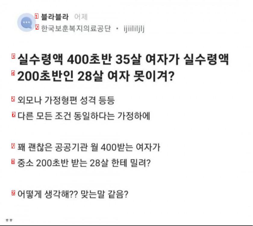 35歳の女性が28歳の女性に勝てない。