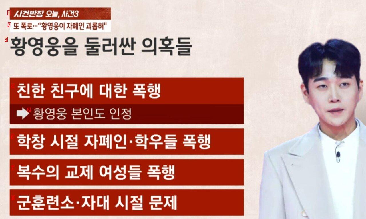 황영웅 여러 의혹들