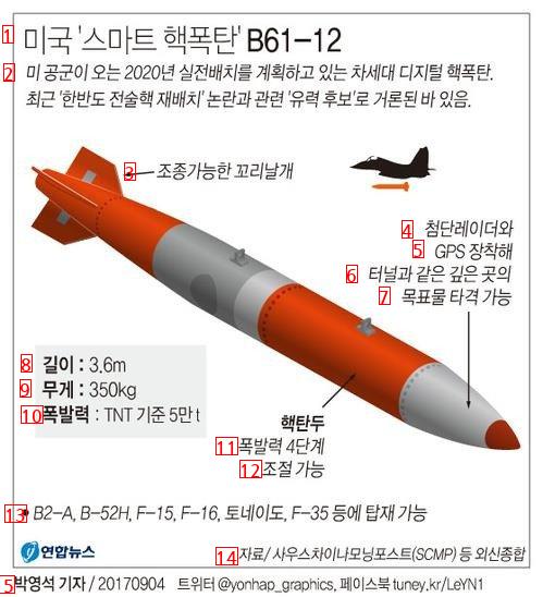 F-35 전투기의 숨겨진 기능