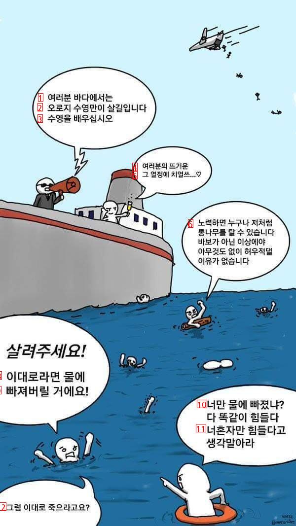 最近の韓国の状況漫画。