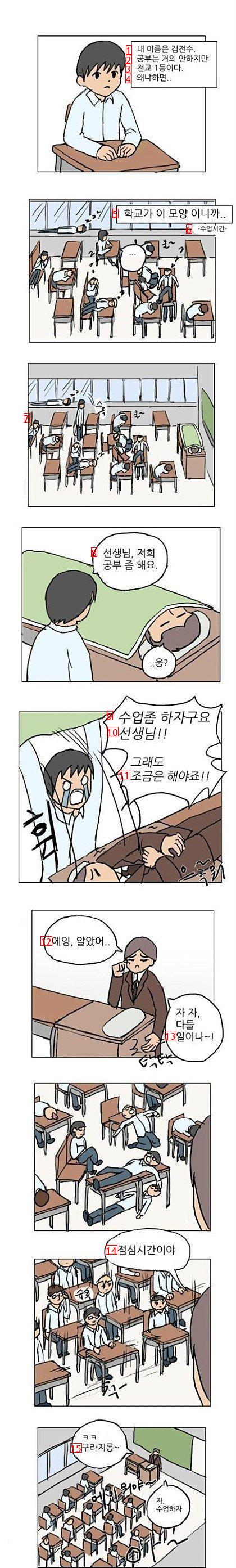 全校1等の生徒が自主退学する漫画