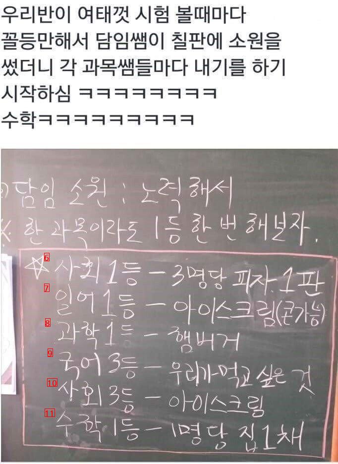 현명한 수학 선생님