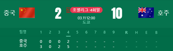 WBC 중국 대 호주 4회말 종료 현재 상황