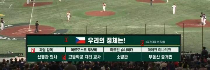 WBC 체코전 긴장 해야하는 이유.jpg