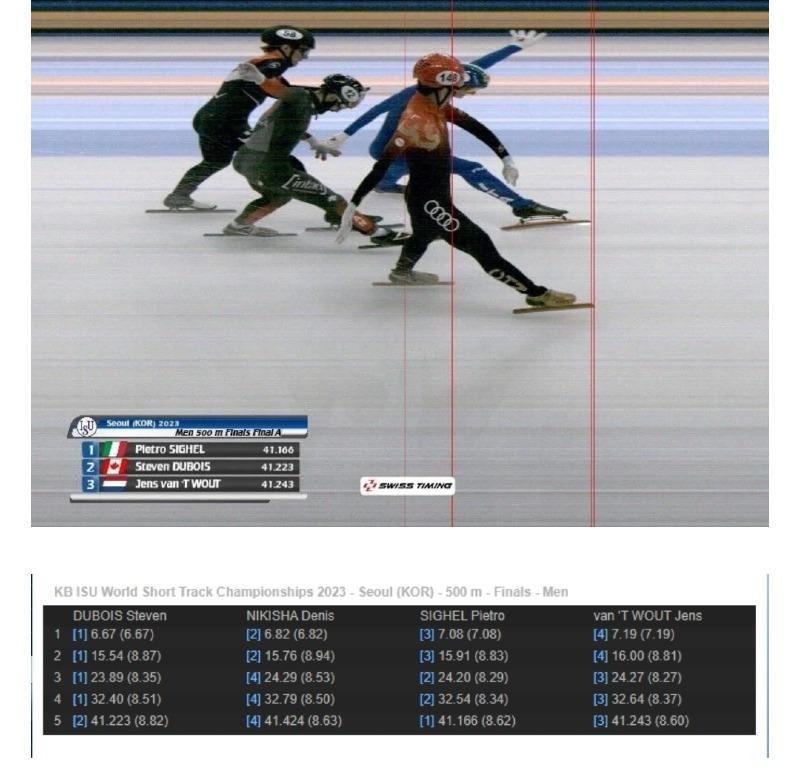 조금전 쇼트트랙 선수권대회 500m 린샤오준(임효준) 1위 ㄷㄷ