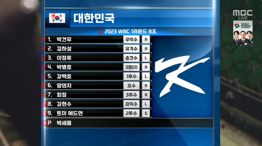 WBC 한국 본업 떴다 ㄷㄷ