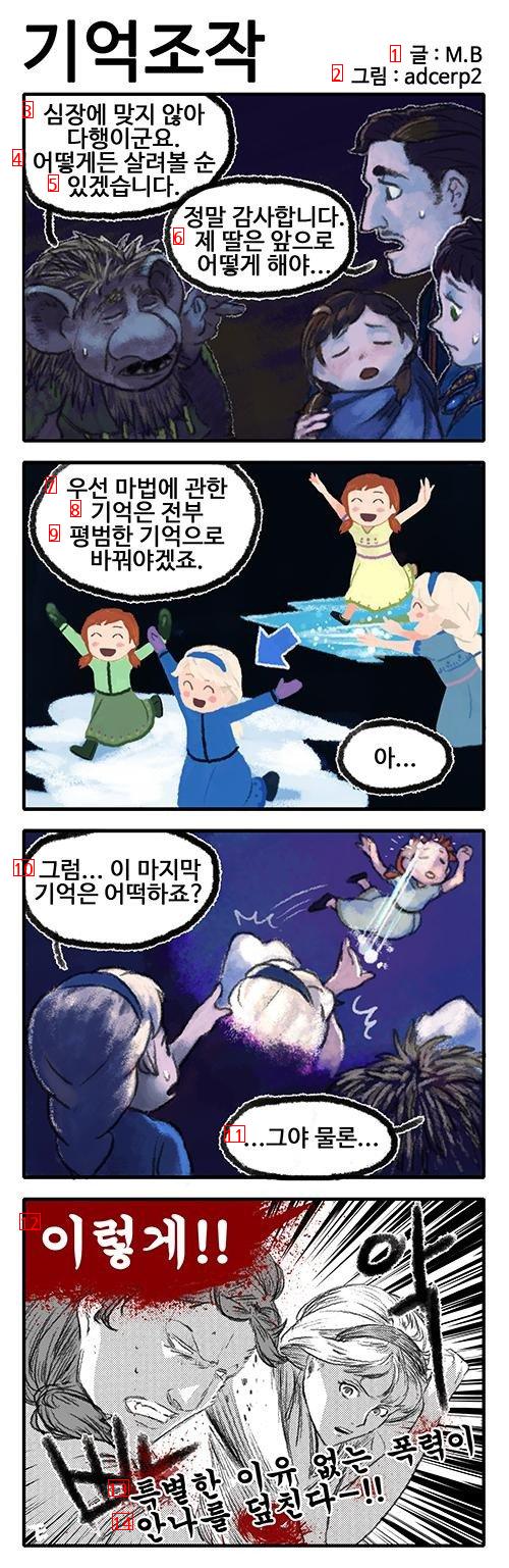 アナと雪の女王1を現実に合わせた漫画