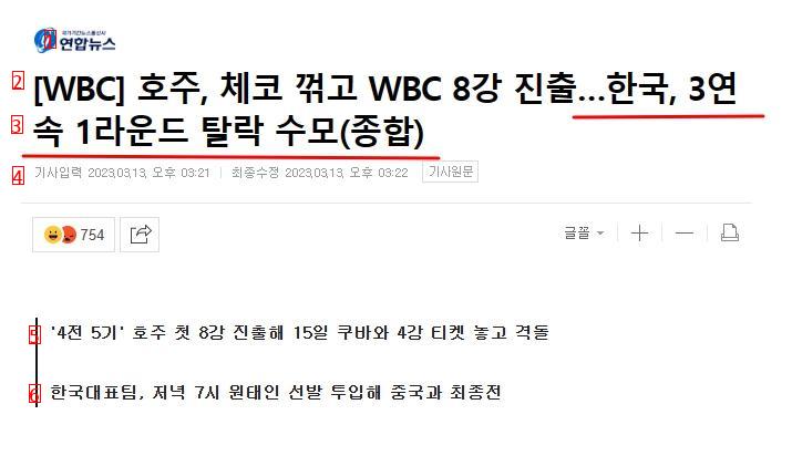 축)) WBC 한국 1라운드 탈락!!! ㄷㄷㄷㄷㄷㄷ