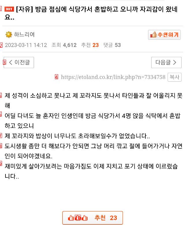 혼밥하다 자괴감에 빠진 사람