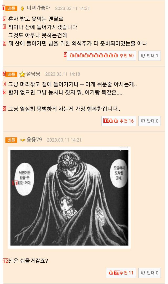 혼밥하다 자괴감에 빠진 사람