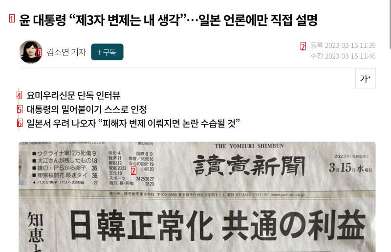 윤석열, 3자변제는 내 작품이다