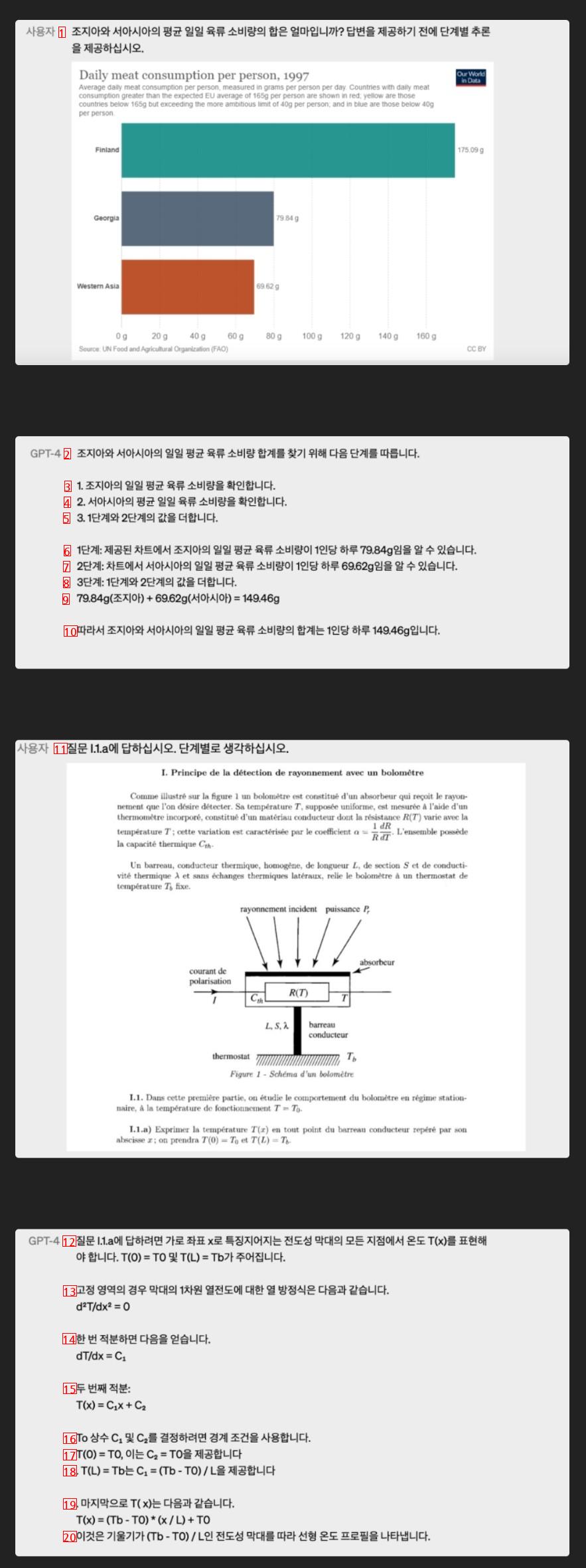 GPT4에 의해 현실로 다가온 4차 산업혁명