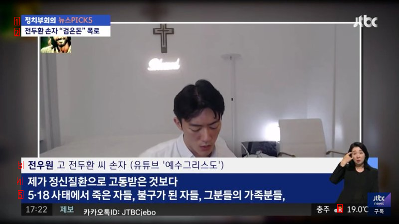 전두환 손자와 5.18