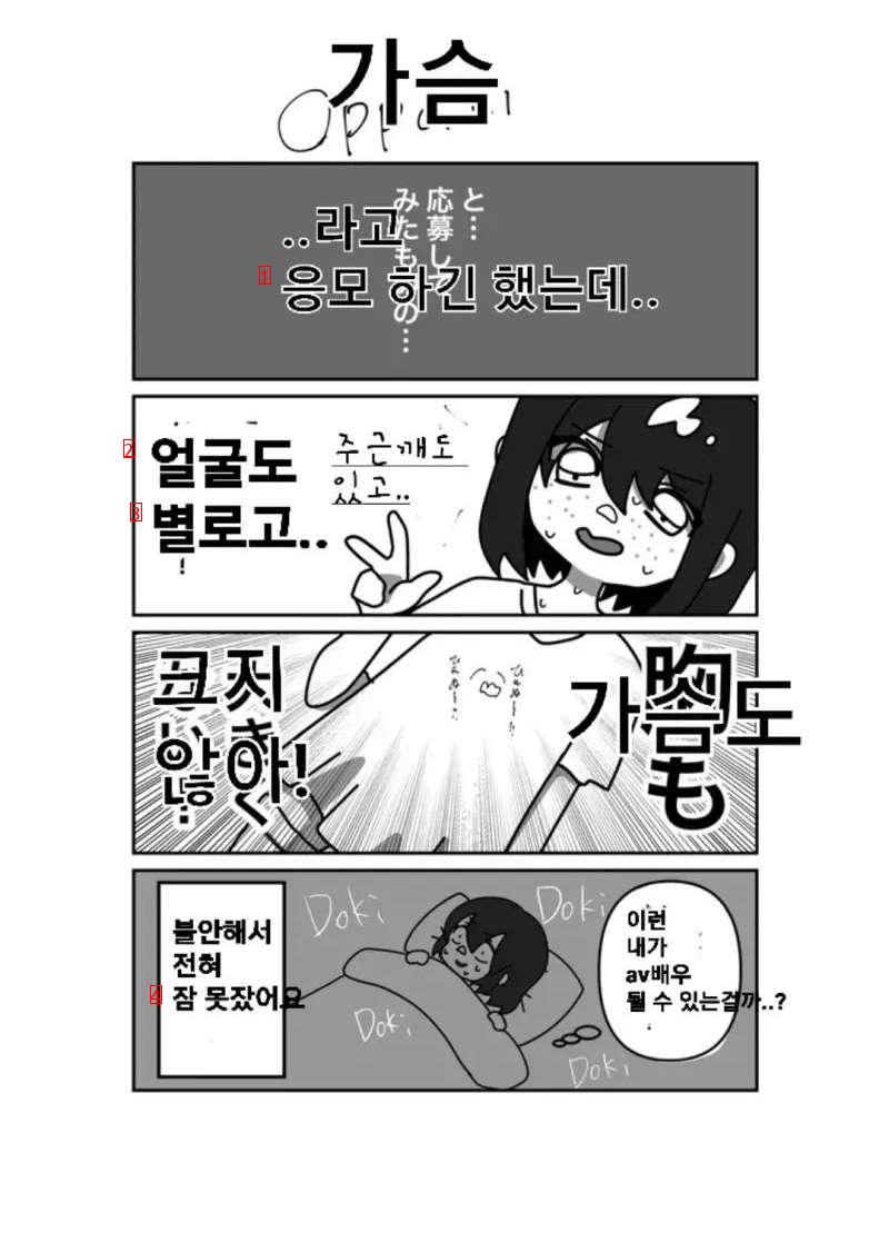 AV俳優としてデビューすることになったエピソードmanhwa