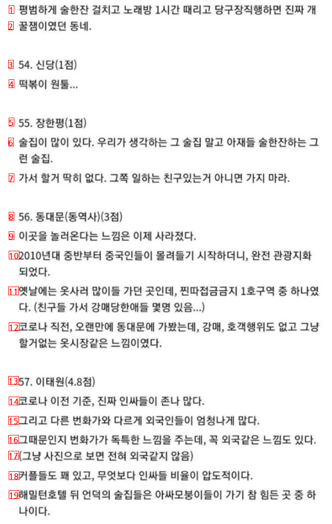 디씨인의 서울 번화가 63개 난이도 리뷰