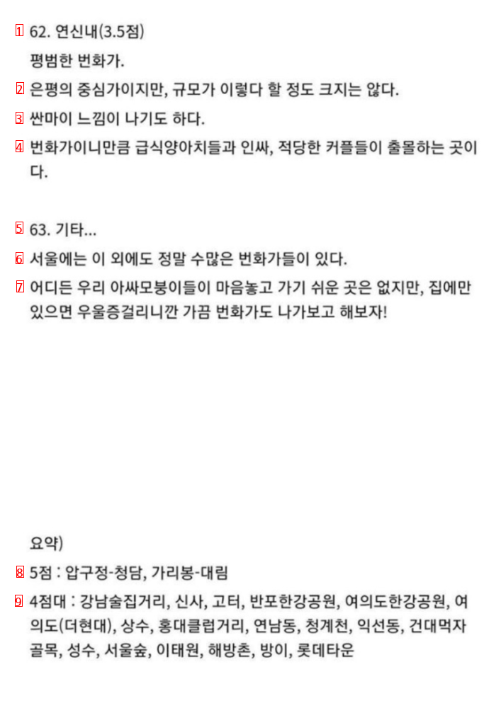 디씨인의 서울 번화가 63개 난이도 리뷰