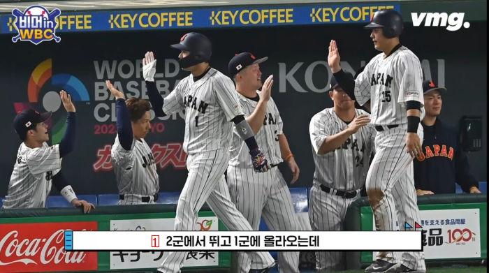 이대호가 말하는 한국 야구 시스템의 문제점