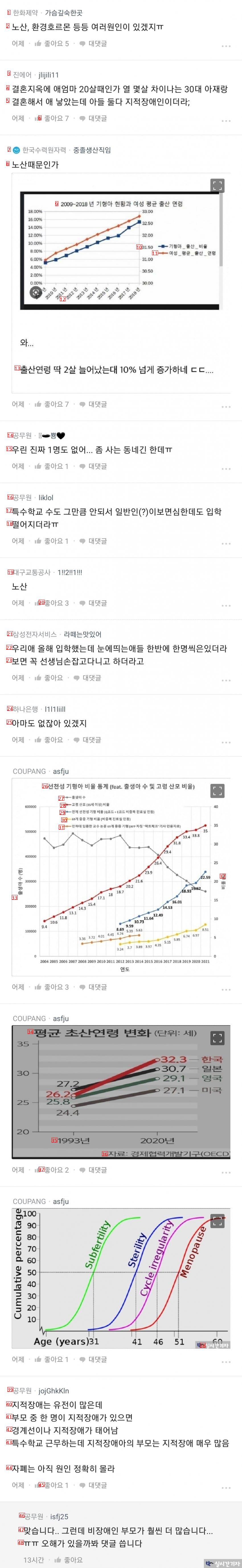 블라)요즘 교사의 걱정거리