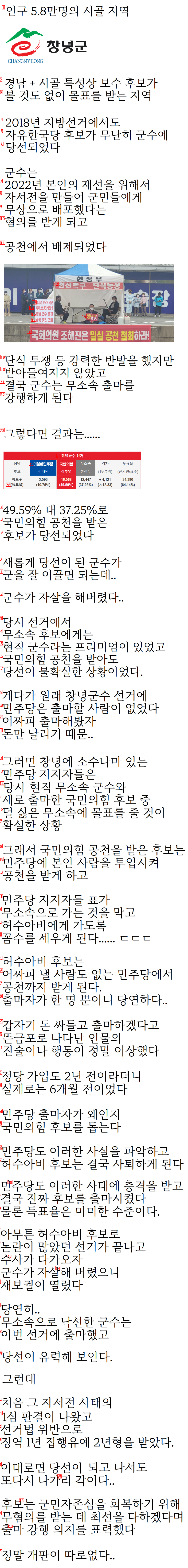 막장 창녕군수 선거 근황..jpg