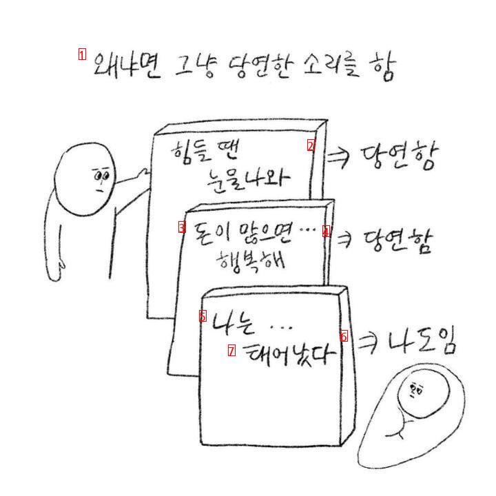 요즘 서점에서 많이 팔리는 에세이 책 특징