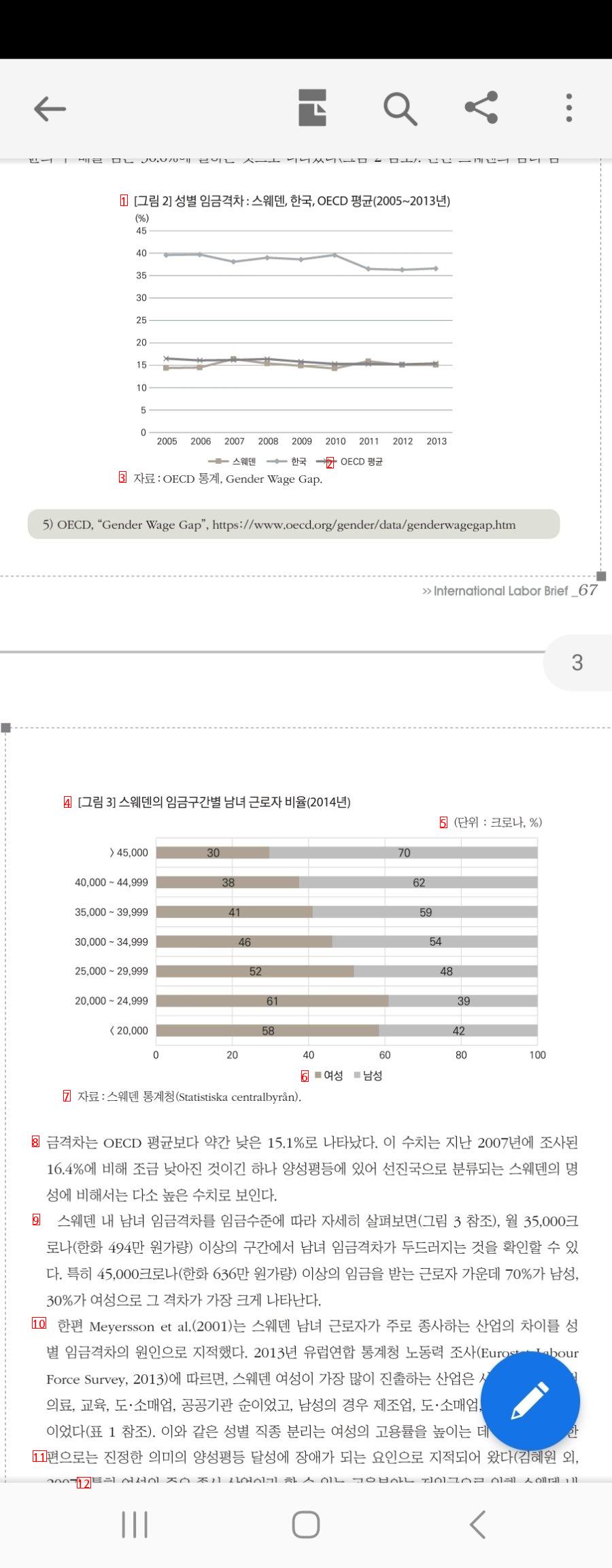 ファクト スウェーデンと韓国の男女賃金格差の実状 jpg