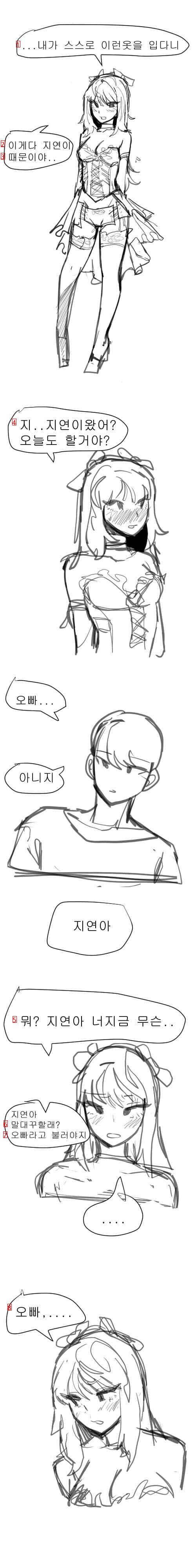 ㅇㅎ)지연아 우리 몸이 바뀌었어.manhwa