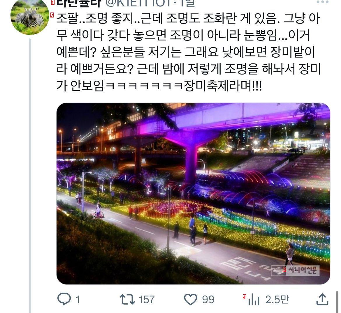 美的感覚のない韓国式造園産業