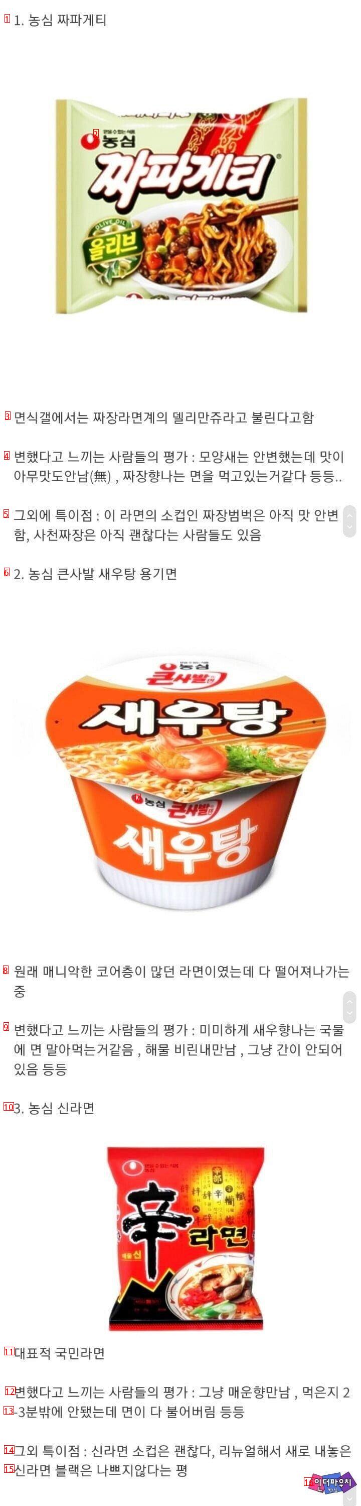 맛없어졌다고 평이 자자한 라면 3대장 jpg