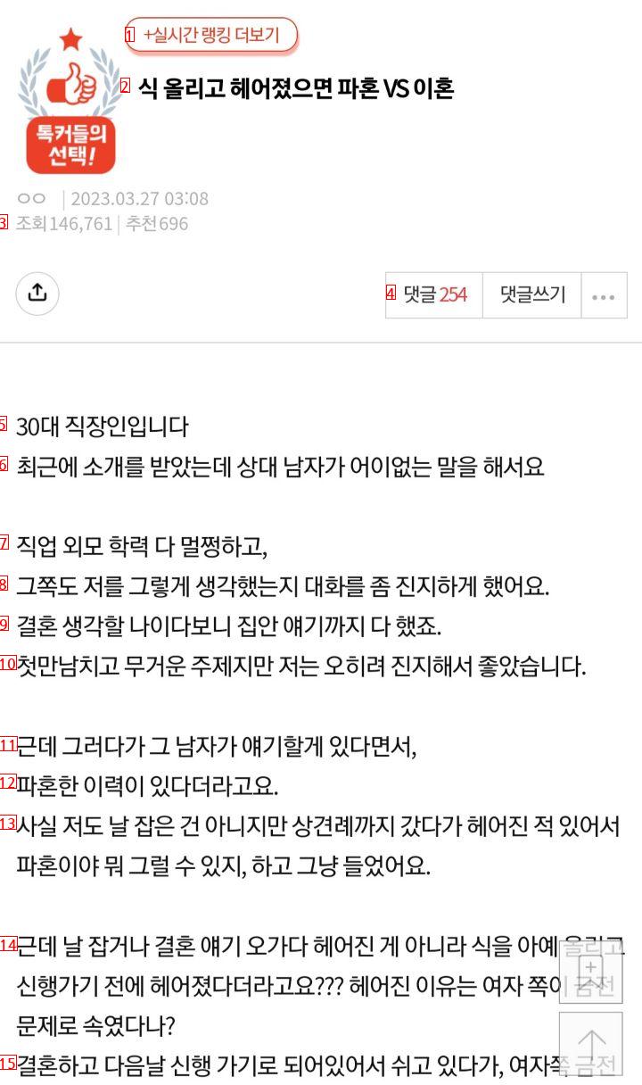 식 올리고 헤어졌으면 파혼이다 vs 이혼이다