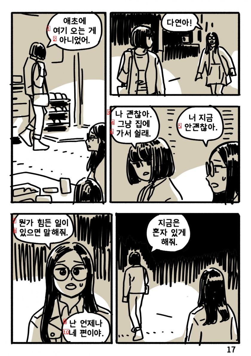 슬픔을 다루는법.Manhwa