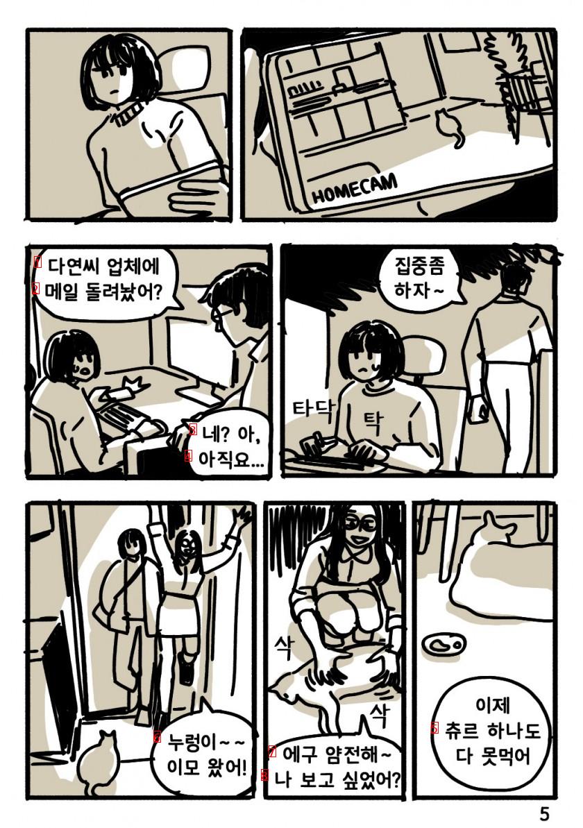 슬픔을 다루는법.Manhwa