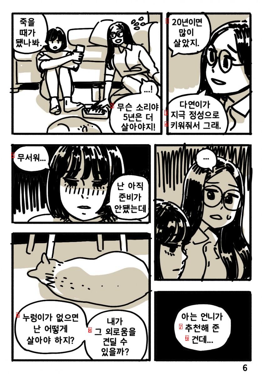 슬픔을 다루는법.Manhwa