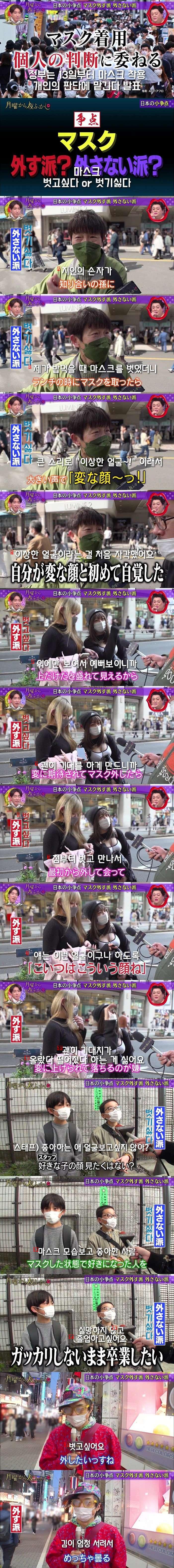 日本マスク着用街頭インタビュー