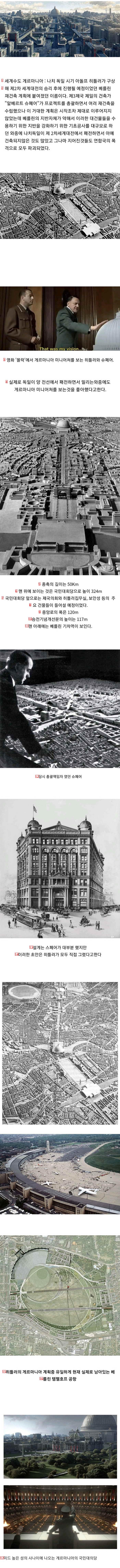 히틀러가 계획했던 거대도시 프로젝트