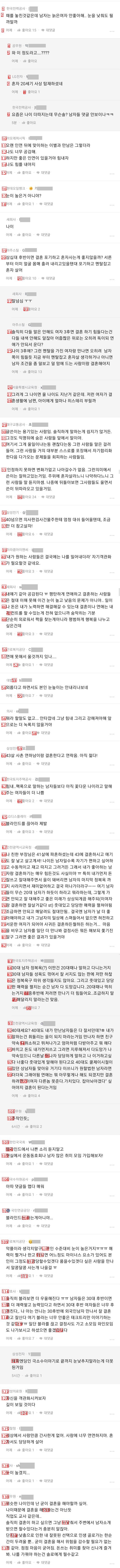 너무 지독히 워로워서 아이처럼 펑펑 울었어