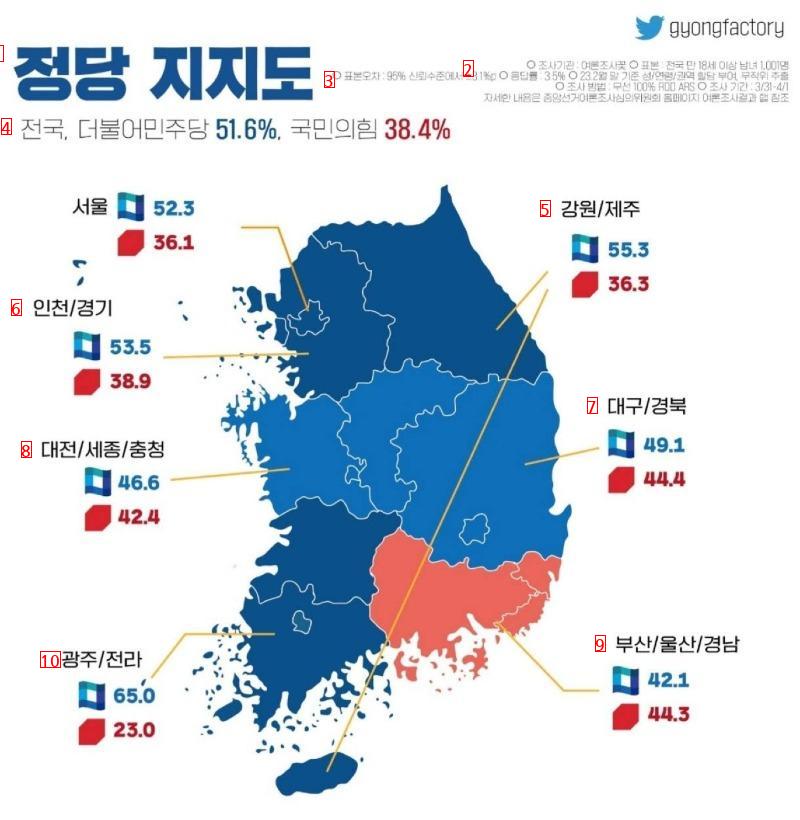 忠清道がバカ島と呼ばれる理由