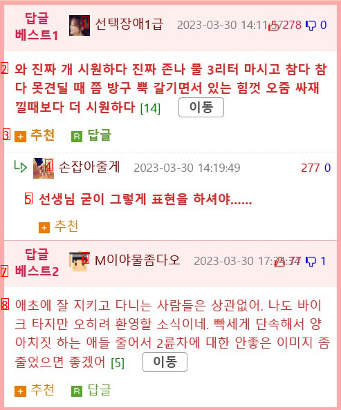 배달부를 포함한 바이크 라이더들 곡소리 나겠네