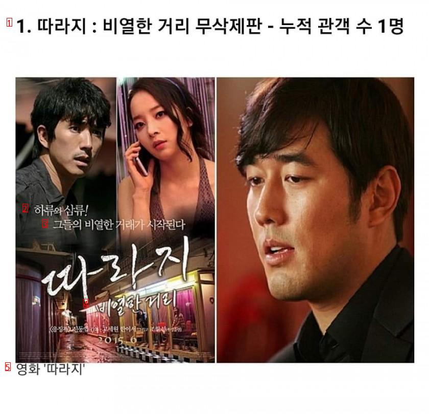 한국 영화 역사상 최저 관객