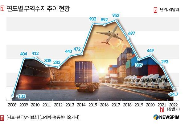 韓国の歴史において2017年が非常に重要な理由JPG