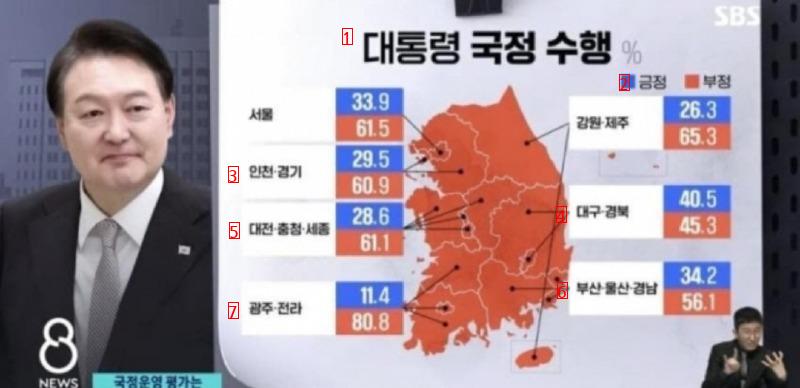 今までこんな大統領はいなかった これは大統領か