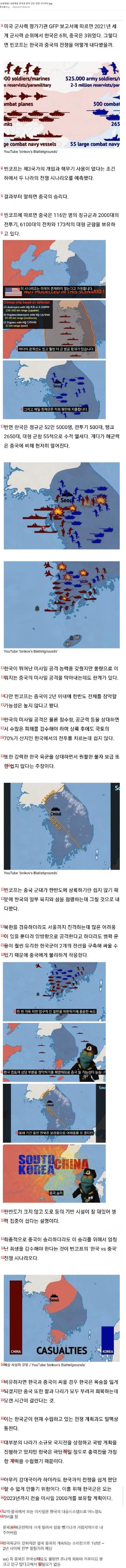 韓国と中国の単一戦争シナリオjpg