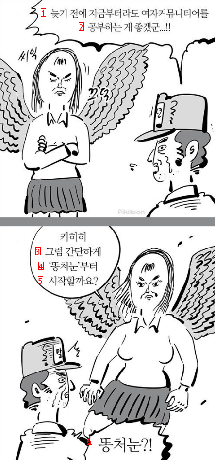 이말년 시리즈에 나온, ''드릉드릉''의 뜻